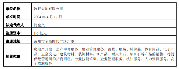 米乐M6网站深圳崇诚凤仪山大厦项目室内装修工程可行性研究报告(图5)