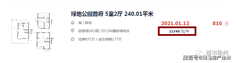 泉山区44Wbsport体育！鼓楼区37W！经开区25W！徐州最新二手房成交天花板曝光(图14)