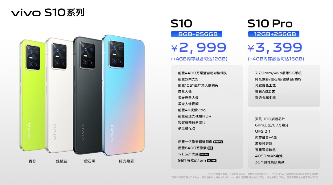 克莱因|2699元起！vivo S10新品发布，一亿像素加持