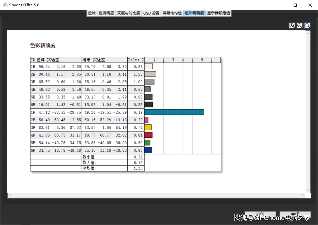 评测|A+实力再升级 荣耀MagicBook 14锐龙版2021款评测