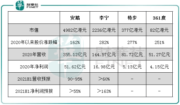 罗福兴|国潮风起丨新浪潮，新热度，不是下一个杀马特！