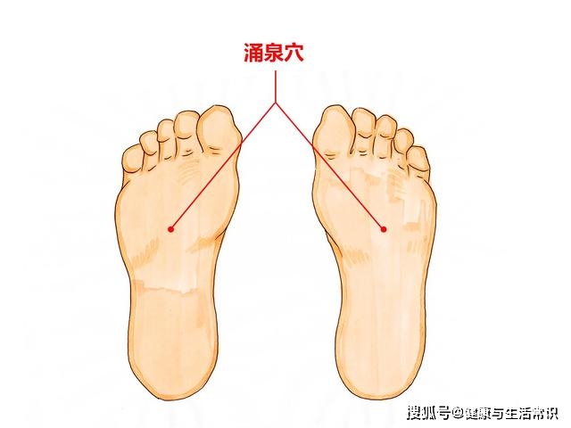 左手握住左腳背前部,用右手的小魚際沿腳心上下搓100次,直到腳心發熱