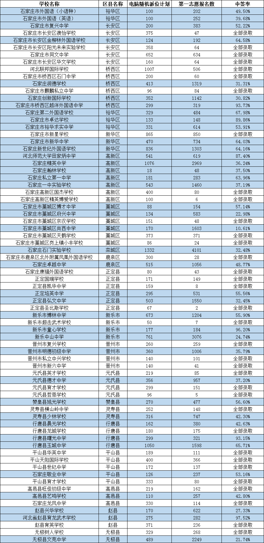dbb1c6057fcf49cbb85745d41951bdc5.png