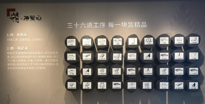 福庆|福庆家具板怎么样？有那些优势特点？