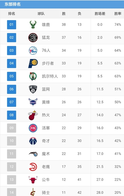 爵士排名_爵士白大理石图片(3)