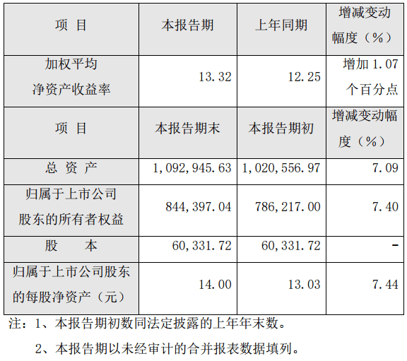 6a378fb86d604ef2a67c9ee9ff5b5948.png