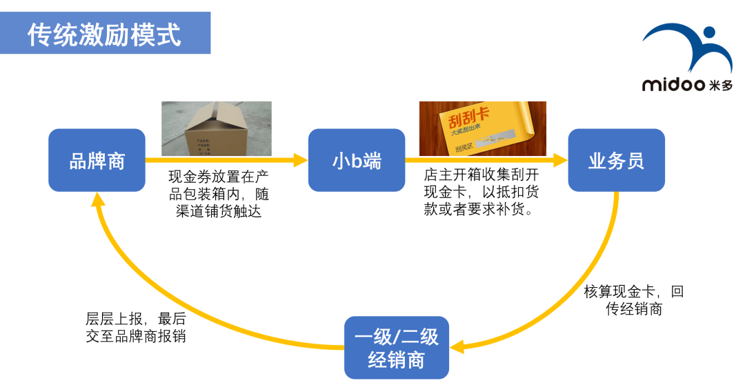 90fc63a72d5c424eae74cc0ae64a0c75.png