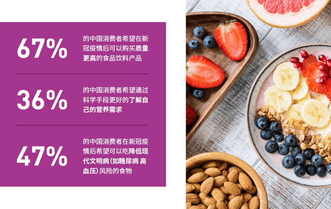 Program|立即下载 | 英敏特发布《2021中国零食创新趋势》报告