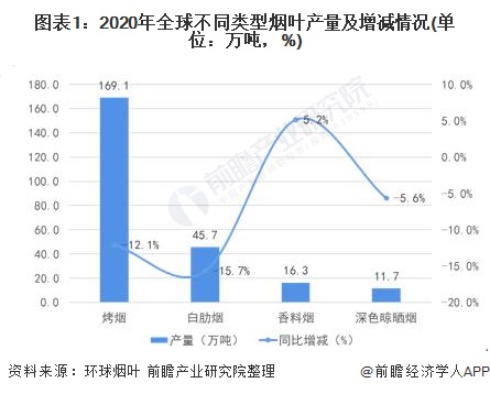 雄縣巨龍包裝招聘電話_重慶巨龍印刷包裝有限公司_重鐵巨龍儲運(yùn)有限公招聘司