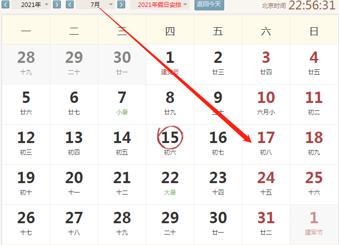 生肖|2021年7月17运势冲猴，合猪。财神东南，三煞正北。