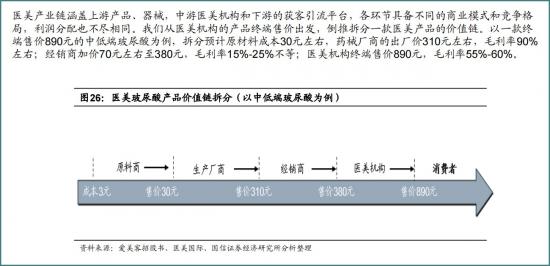 匠人|营销大师还是产品匠人？还原真实的花西子