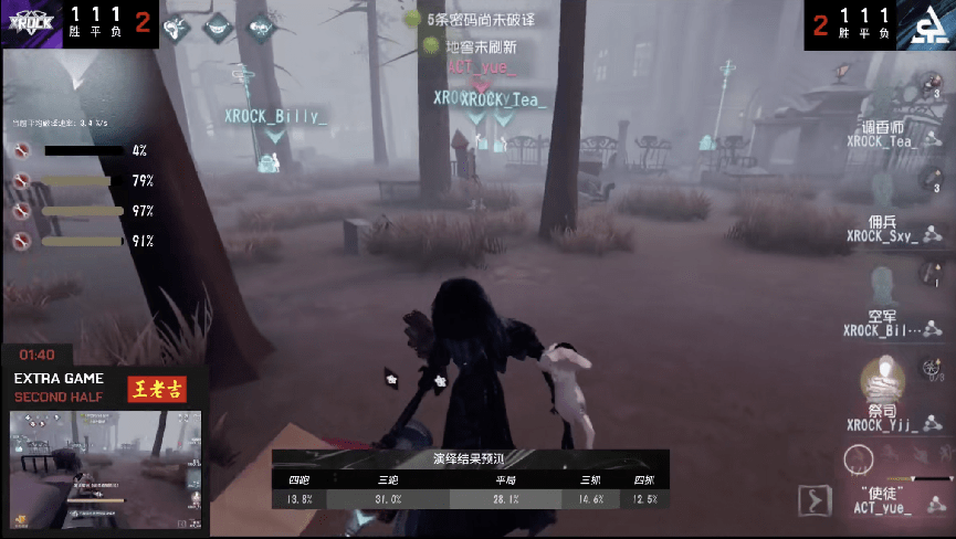 比赛|第五人格2021IVL夏季赛常规赛XROCK vs ACT第四局