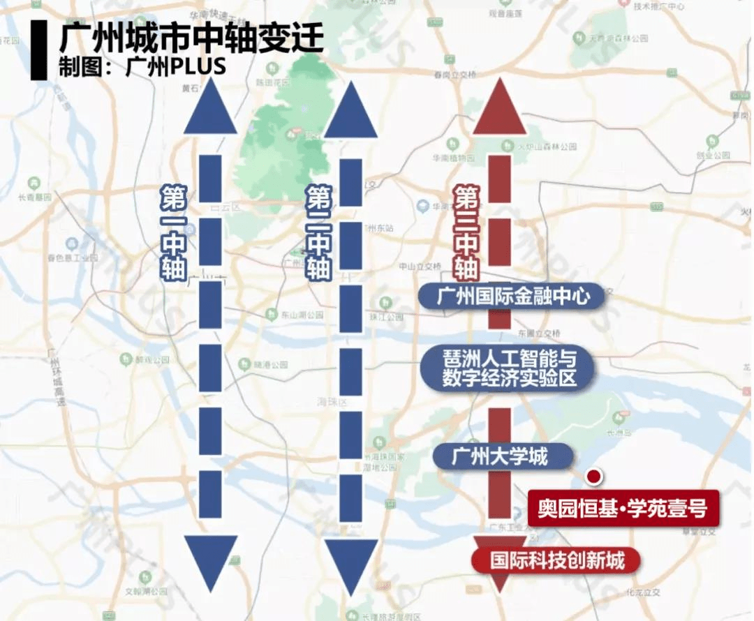 广州第三中轴便是在广州政府报告中的科创中轴,广州将举全市之力