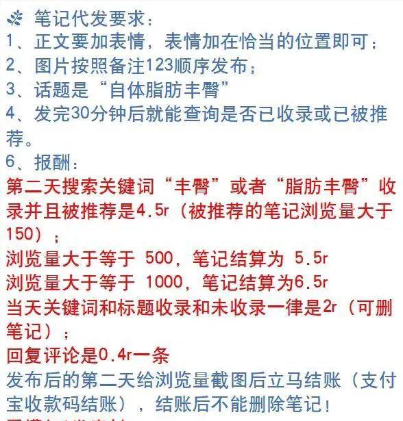 生命|33 岁网红抽脂手术感染去世:“为了变美,我献出了生命”