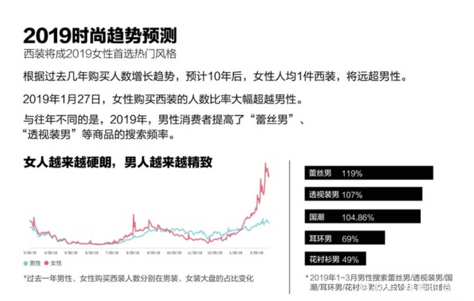 张雨绮|带货女王换人了？姚晨凭《都挺好》成NO.1，张雨绮排在贾玲后