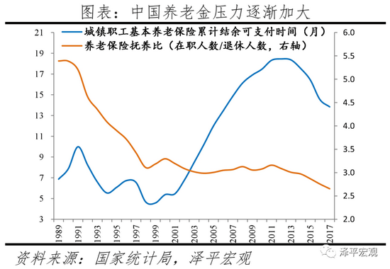 人口增长的影响_人口增长过快的影响 人口增长的影响(3)