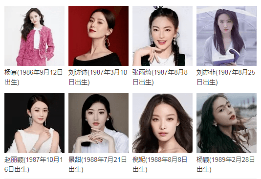 当红女艺人捐款汇总 杨幂赵丽颖带头捐100万 宋茜30万被嘲 河南