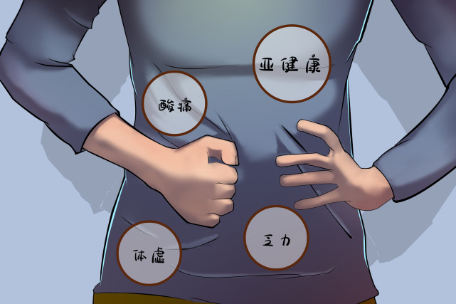 状态|年轻人要惜命