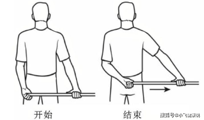 肩周炎,肩膀痛,医生为您呈上简单的康复锻炼指南!_训练