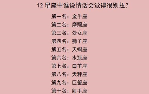 男生星座排名_十二星座头像男生(3)