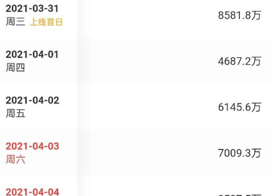 屈楚萧|《长歌行》吴磊热巴搭档cp感爆棚，服化道却惹争议？