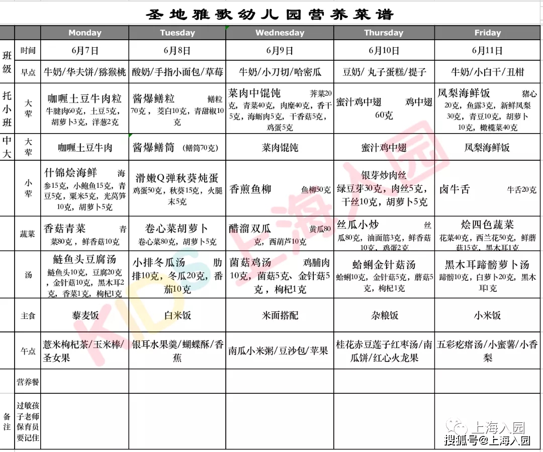 地区|舔屏！上海8所餐食超棒的幼儿园！中西式餐点大不同！看看谁家的饭更香~