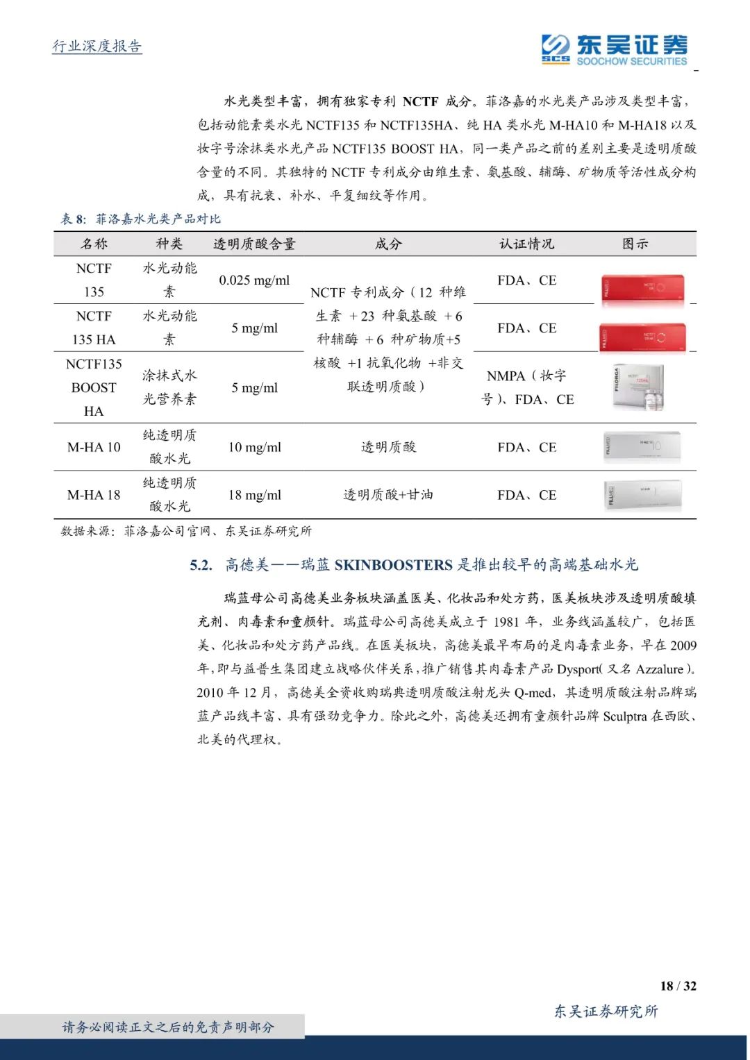 产品|进击的水光针：持续高频、高增、本土化的“玻尿酸 ”注射产品