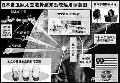 日本新版防卫白皮书 大变脸 印太