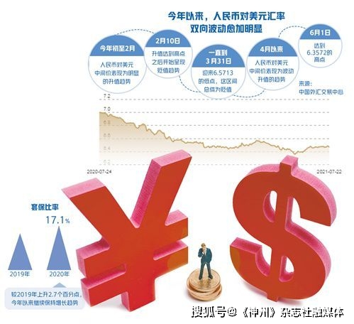 坚守汇率风险中性理念