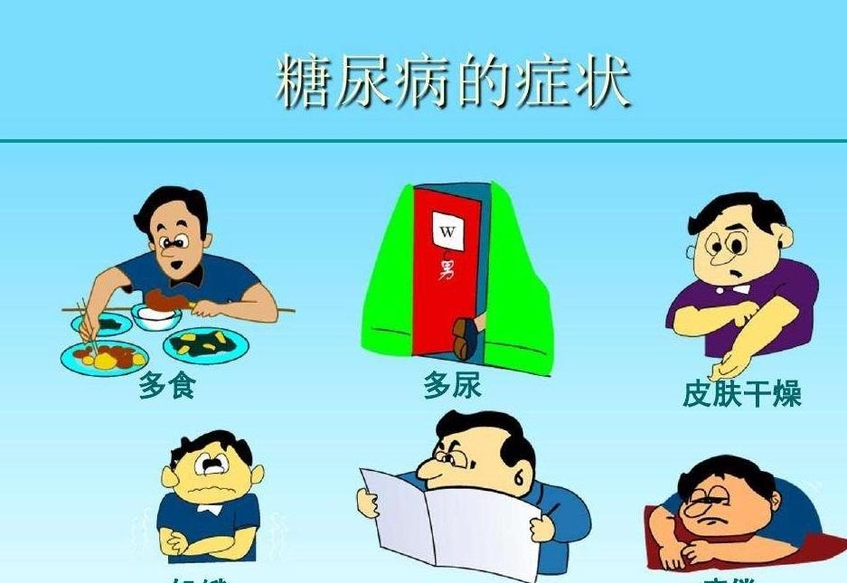 控制|胰岛素“活性剂”已公布，糖友多吃，血糖稳定，并发症也不敢造次