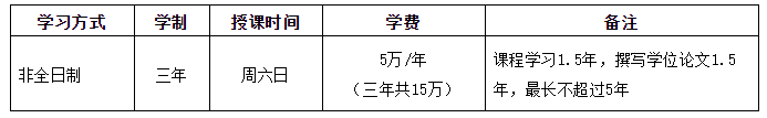 中国|重磅 | 2022年广州大学工商管理硕士(MBA)招生简章