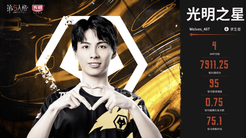 双方|第五人格2021IVL夏季赛常规赛Wolves vs JHS第四局