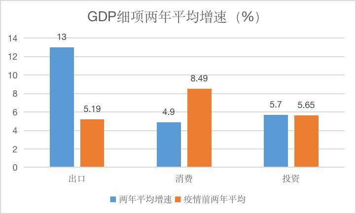 各国2021gdp(3)