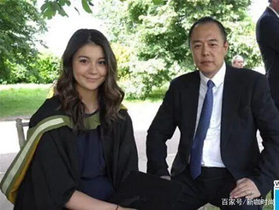 样式|张铁林混血女儿长这样，大眼高鼻欧美范儿十足，美得不像亲生！