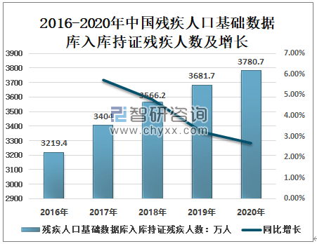 必要性分析是什么意思 669231300b3b4697abec3d59ad2952d3.png