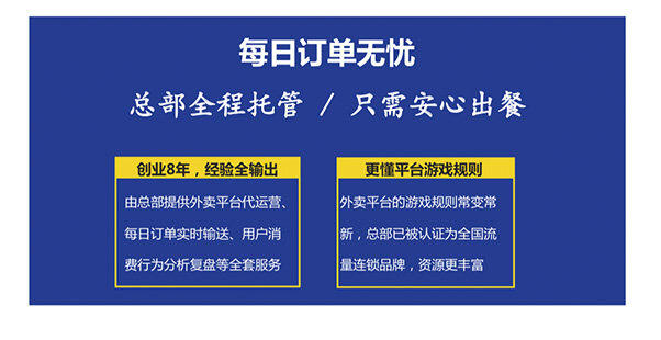品牌|创业8年，全国门店100+，这个轻食连锁品牌，实现了年轻人的开店梦