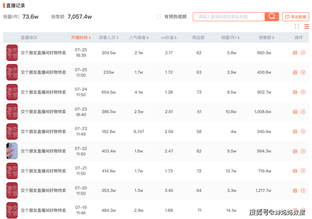 gmv排名_gmv雅居宣传图(2)