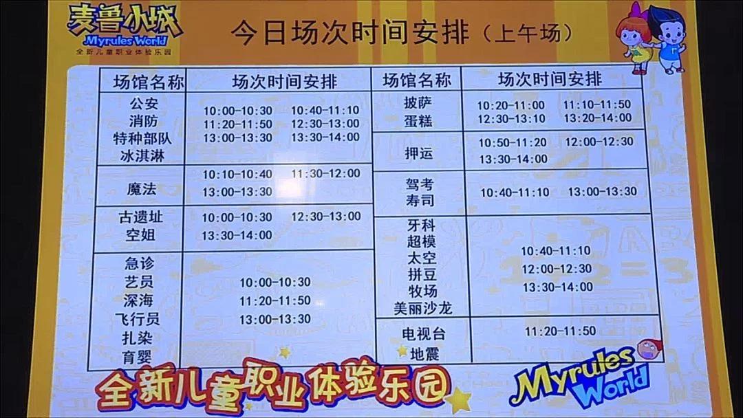 据了解,苏州市麦鲁小城职业体验馆以"给孩子一个快乐健康的成长世界"