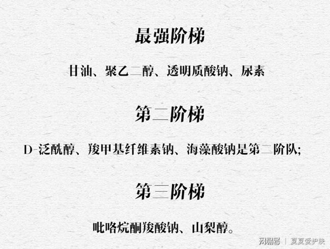 吸水性|补水保湿怕选错，盲选圣秋波