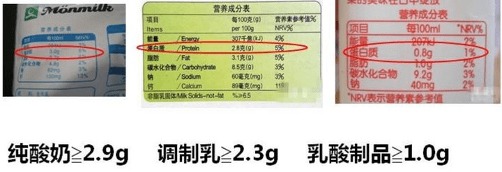 蔬果|WildFieldHealth |减肥真的要戒零食吗?