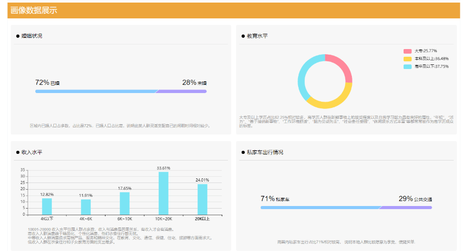 人口画像_高知 年轻 女性 多元,都市圈人口流入画像(3)