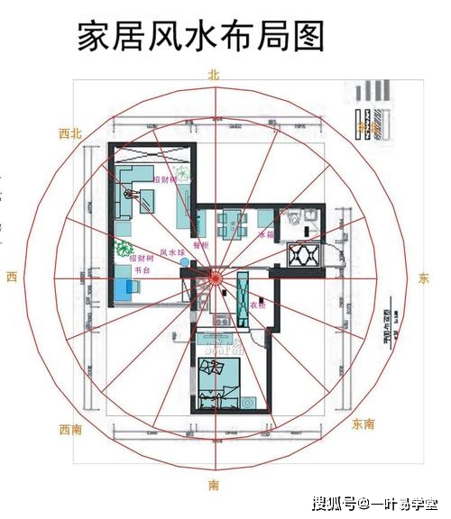 10條必知的家居風水忌諱!_建築學