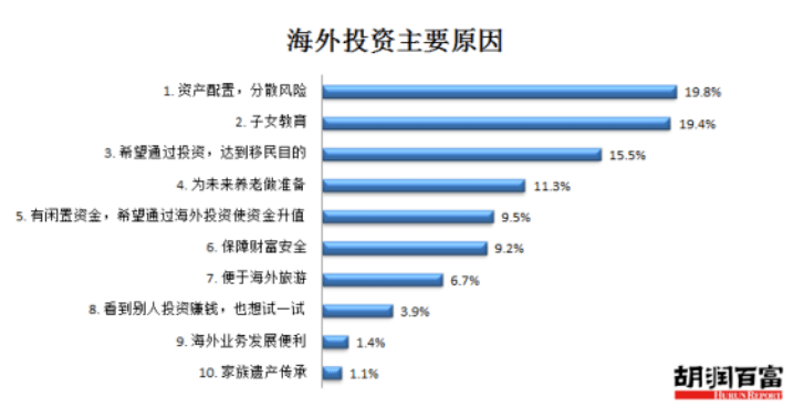 什么样的程度才算财富自由 5df708bd25844ae6934d27b560a3118b.png
