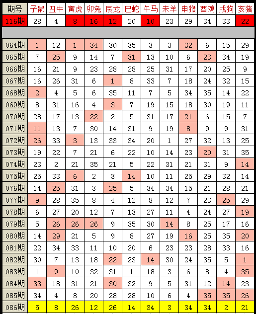 怎么选大乐透最好的方法 7711a4a3b60c42d29f31bc2d54b4ddc6.png