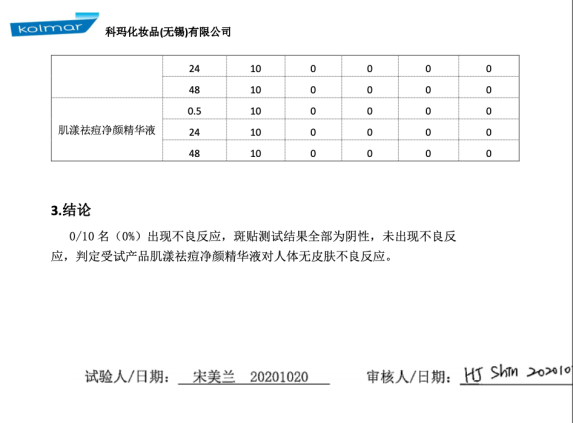 祛痘|突破丨SKINO肌漾在祛痘领域的新探索