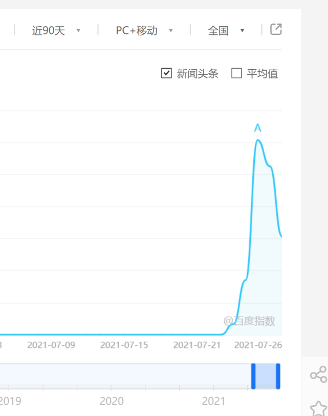 雷軍在微博天天曬球鞋？蹭鴻星爾克的