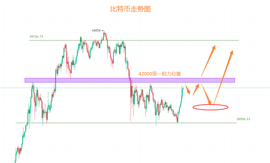 加密货币市场暴跌原因分析 fe2f058bbd6640af8fe45aa9d6a4fdfa.png