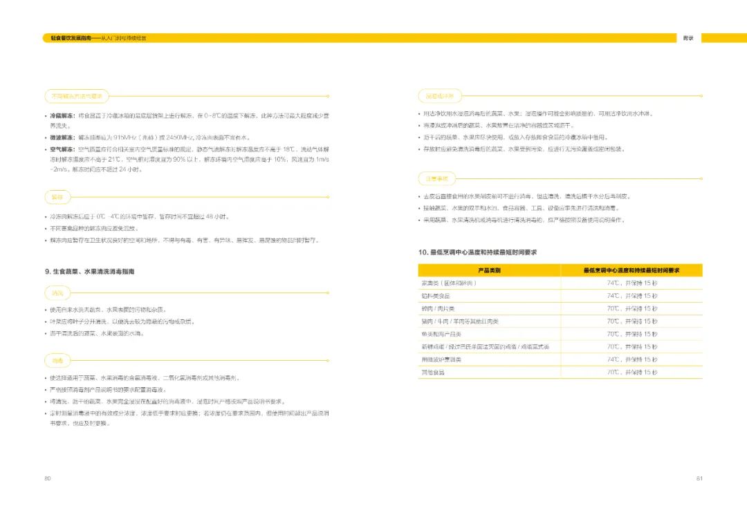 周丽君|轻食餐饮发展指南-美团(附下载)