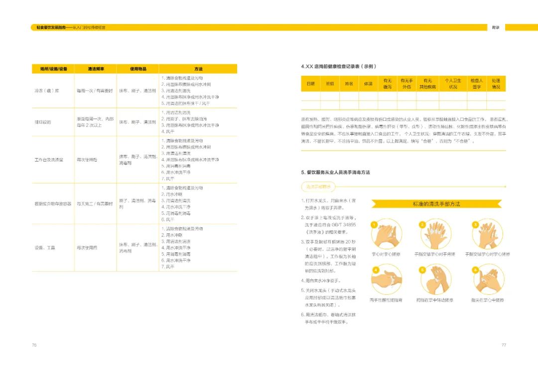 周丽君|轻食餐饮发展指南-美团(附下载)