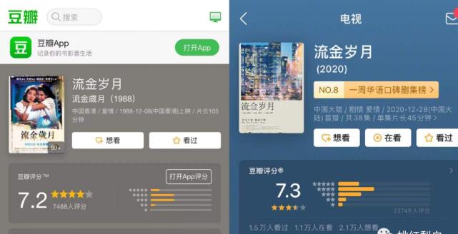 好身材|刚谈恋爱就敢收十几万的项链,亦舒女郎都拜金?